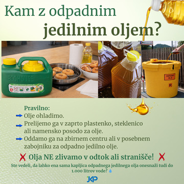 ODPADNO JEDILNO OLJE